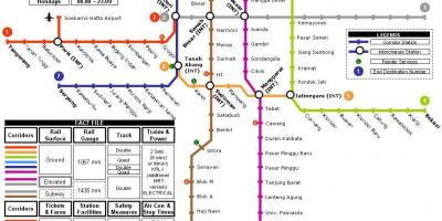 Iacarta metro mapa