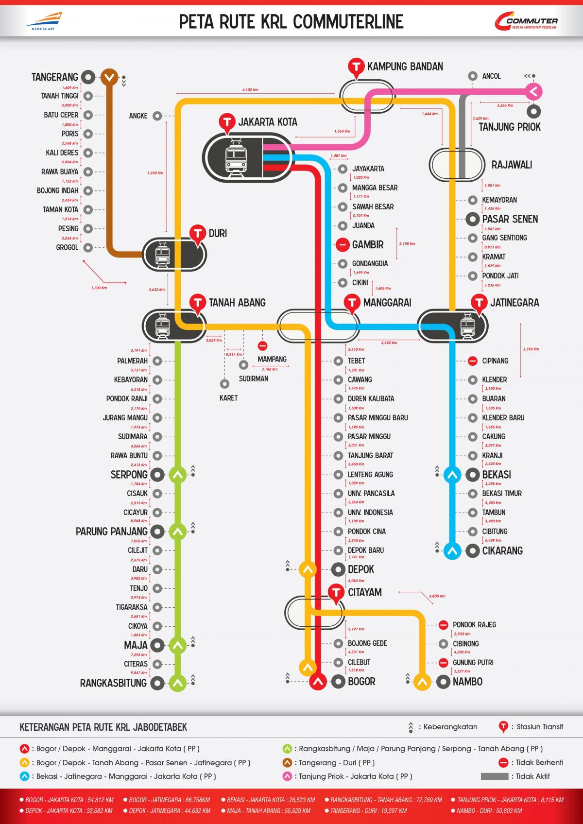 commuter liña Iacarta mapa