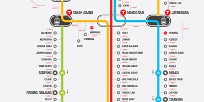 Commuter liña Iacarta mapa